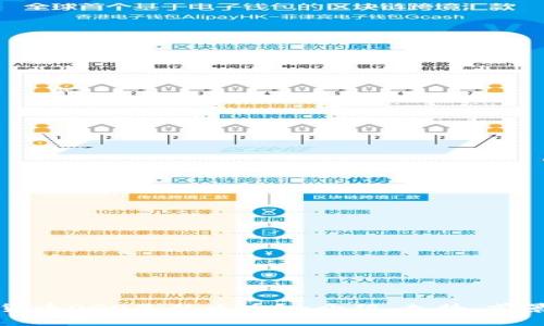 数字货币OGO是什么币？-介绍、走势、前景分析