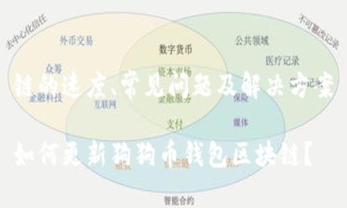 链的速度、常见问题及解决方案
如何更新狗狗币钱包区块链?