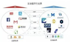 如何安全地储存比特币?