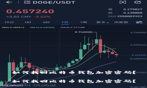 如何找回比特币钱包加密密码?
如何找回比特币钱包加密密码?