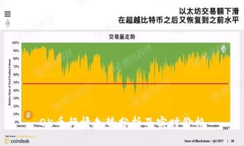 OK币行情走势分析及实时价格