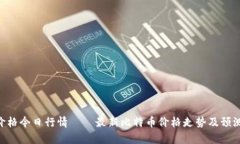 BTC价格今日行情——最新比特币价格走势及预测