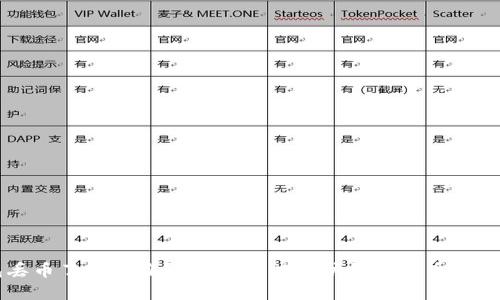 以太坊钱包丢币了怎么办?— 解决以太坊钱包丢币问题的全面指南