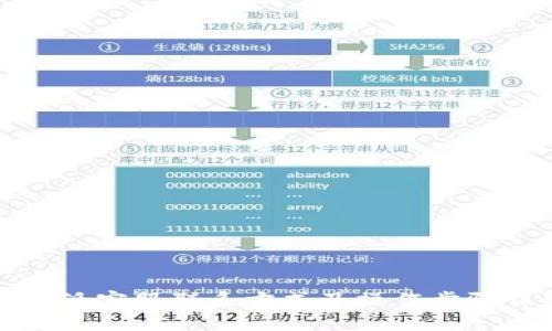 比特派客服联系方式及操作步骤详解