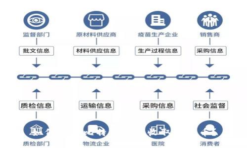 如何使用比特币钱包收取比特币?