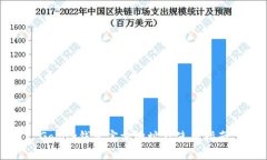 Gopay钱包官方地址及使用指南