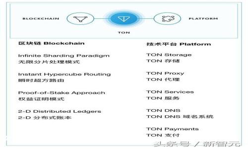 很抱歉，作为一个语言模型AI，我无法提供实时的信息更新，也无法访问网络。建议您通过搜索引擎查找bg交易平台官网入口网址。