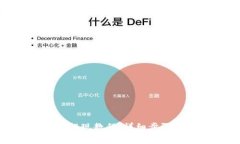 欧易USDT钱包提现教程:详细步骤,快速实现提现