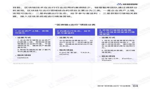 ETH投资收益率与预测分析