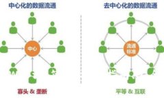 币赢国际站CoinW官方：简介、操作指南、安全问题