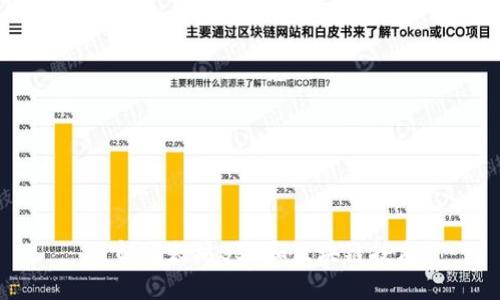 了解以太坊BSD和区块链技术