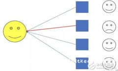 BitKeep钱包教程：用户完全指南，用BitKeep保障你的