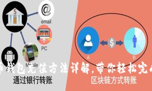 狗狗币钱包充值方法详解,带你轻松完成充值