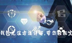狗狗币钱包充值方法详解,带你轻松完成充值