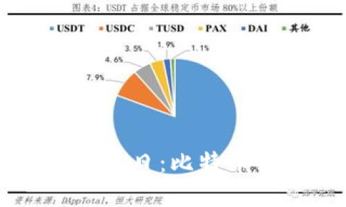 虚拟货币行情今日：比特币价格突破新高