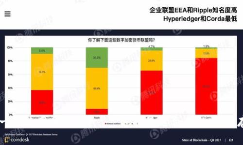 USDT一般使用哪种链？——选择最适合你的USDT存放链