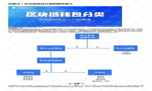 数字货币区块链浏览器有哪些，哪些比较好用 