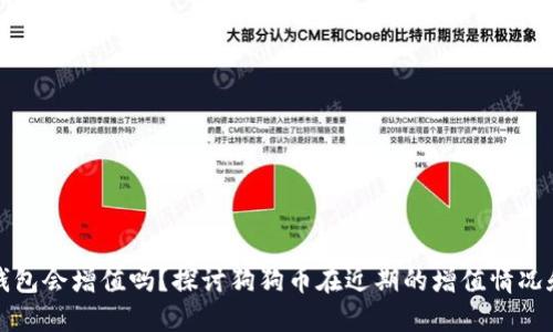 狗狗币提币到钱包会增值吗?探讨狗狗币在近期的增值情况和具体应对策略