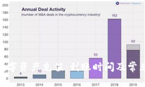 TokenIM中的数字资产充值：到账时间及常见问题解决方式