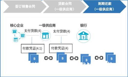 ETH测试网Goerli及其优缺点分析