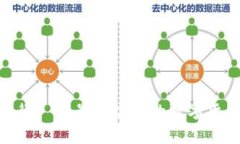 币圈资讯app排行 – 最受欢迎的数字货币资讯应用