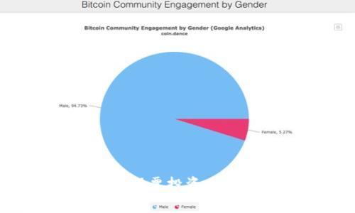 Coinbase IPO：股票投资者必须知道的内容