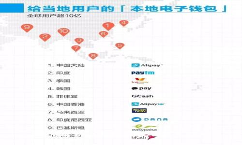 深度解析比特派ERC20及其应用