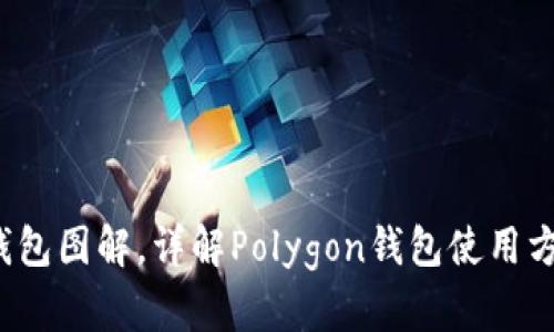 Polygon钱包图解，详解Polygon钱包使用方法和优势