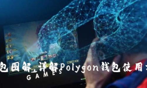 Polygon钱包图解，详解Polygon钱包使用方法和优势