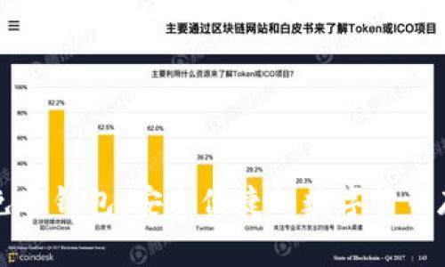 瑞波币免费钱包:安全便捷的数字货币存储工具