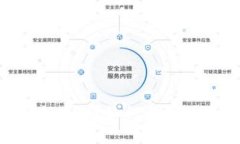 Crypto是什么?如何正确读这个词?