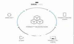 No钱包USDT:安全存储数字货币的首选工具