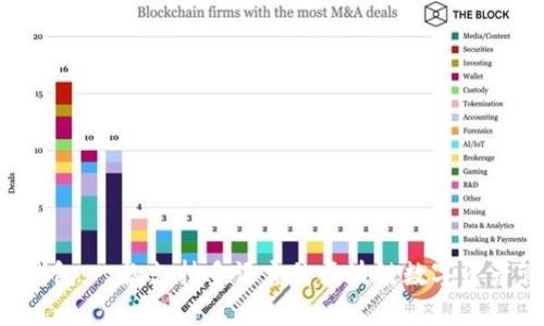 Bitkeep钱包：一款支持多语言的区块链数字资产管理工具