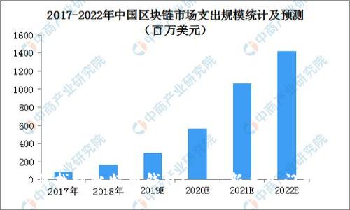 如何找到比特币钱包?——新手入门指南