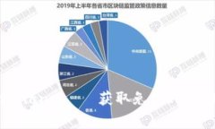 ETHS空投/guanjianci——获取免费ETHS代币的最新方法