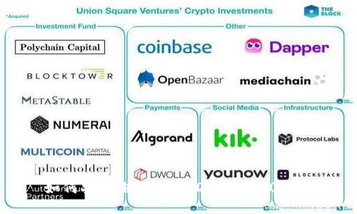 如何安装并使用USDT ERC20钱包