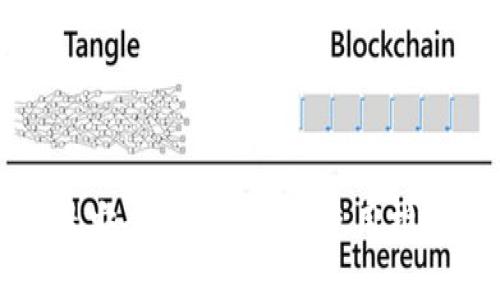 最安全的冷钱包及使用指南