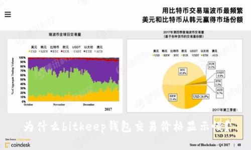 为什么bitkeep钱包交易价格显示慢？