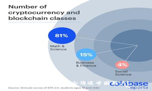 OK交易所是否会清退中国用户？