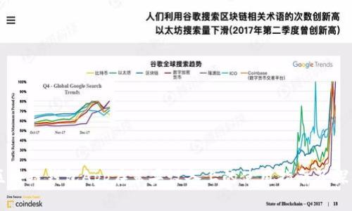 区块链钱包App在苹果设备上的使用指南及探析