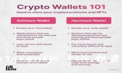 了解加密货币里的TokenIM PIG,投资前你需要万分小