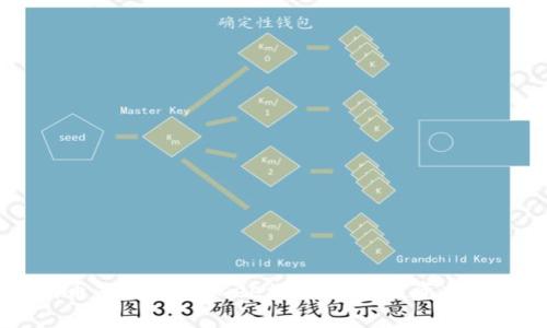 BitKeep 代币：了解 BitKeep Token，投资加密钱包的未来