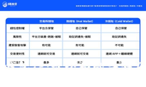 币圈三大钱包TP:最全面的评测及使用指南