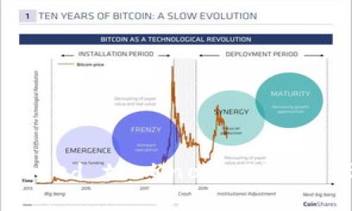 Everything You Need to Know About Bitcoin iOS Apps