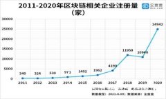 USDT在TP钱包的存储与使用教程及注意事项