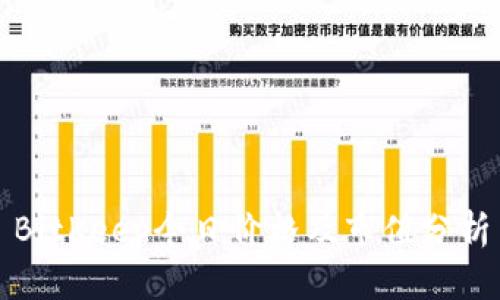 BitKeep今日价格及市值分析