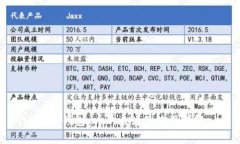 购宝钱包g币的来源及使用详解