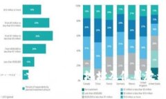 热币交易所下载地址及使用教程