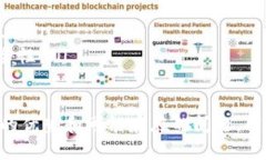 BitKeep微信如何充值? | 用微信轻松完成数字货币
