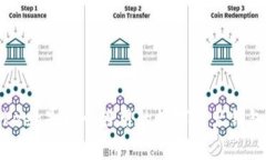 Bitkeep是一个好用的数字资产钱包吗?
